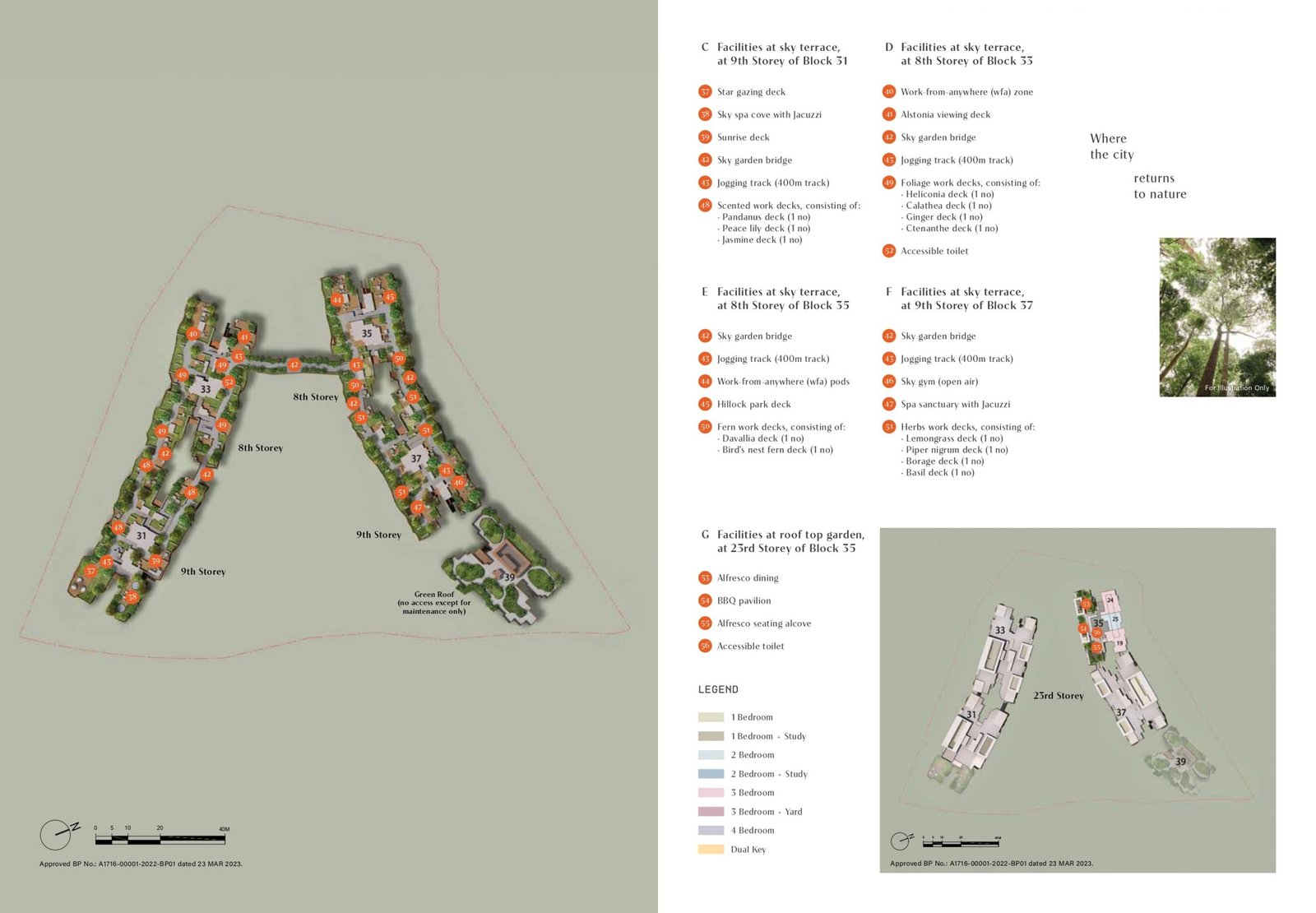 lentor hills residences site plan
